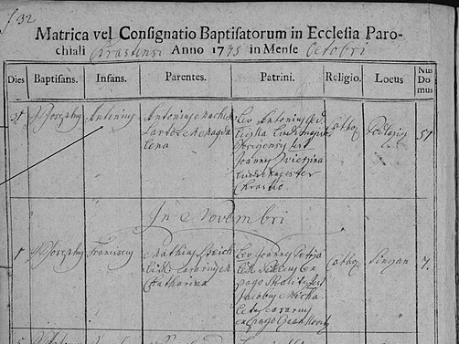 Antonín Machek (pagina di ricerca)