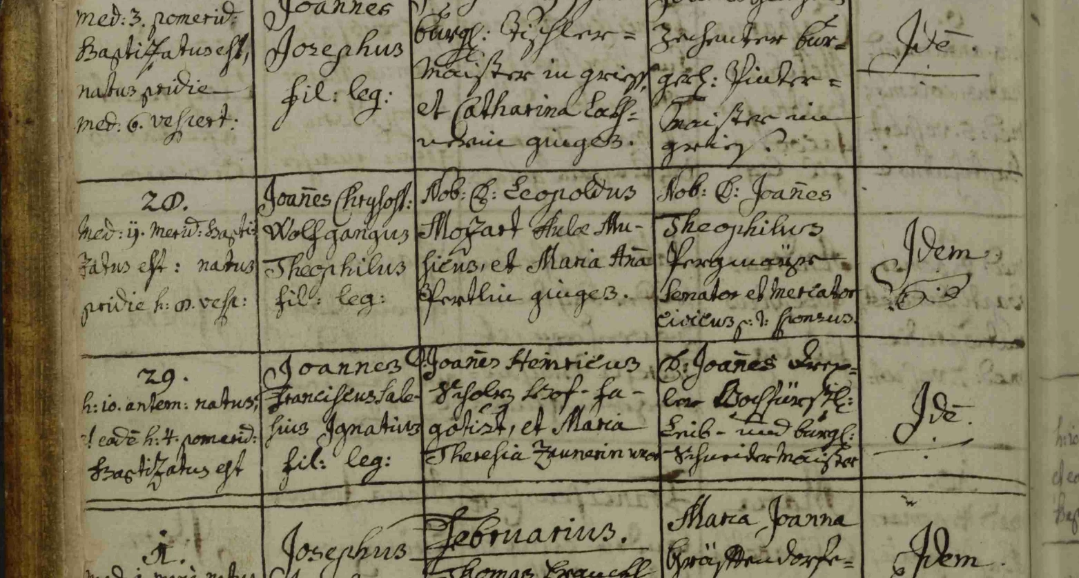 Taufbuch Dompfarre Salzburg – 27 gennaio 1756 (Mozart)
